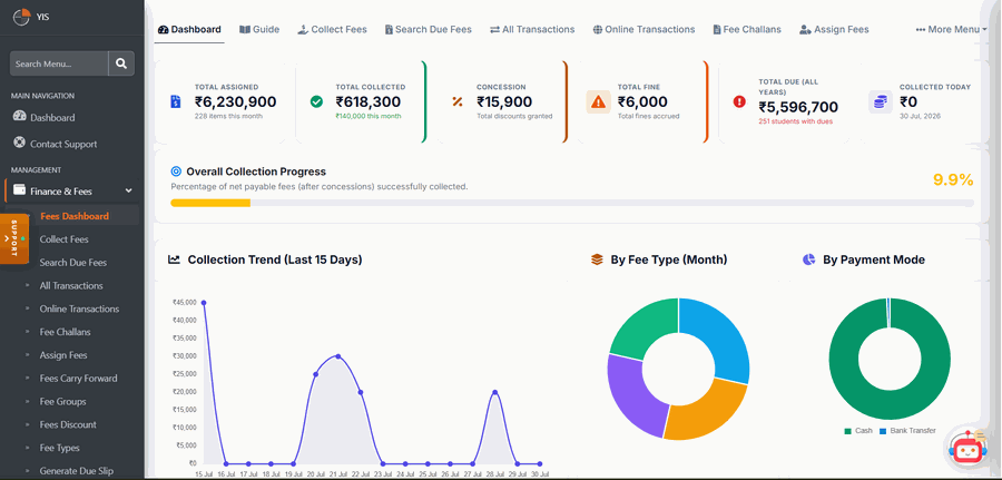 SchoolStation role and permission management screen